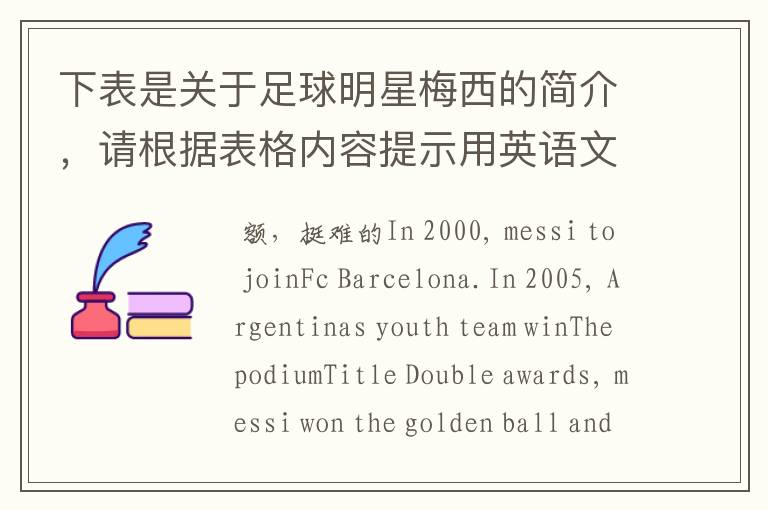 下表是关于足球明星梅西的简介，请根据表格内容提示用英语文章。词数要求30左右