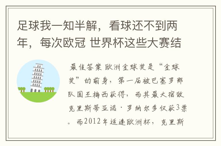 足球我一知半解，看球还不到两年，每次欧冠 世界杯这些大赛结束后不是都要评什么金球奖，金靴奖什么的吗？