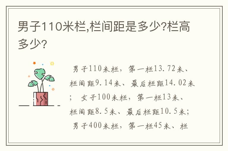 男子110米栏,栏间距是多少?栏高多少?