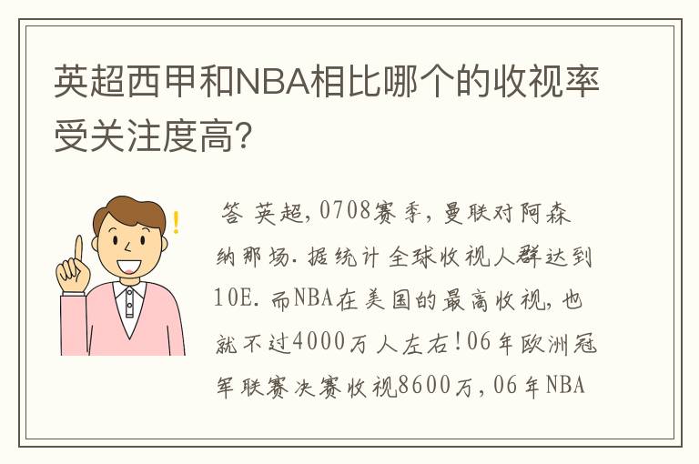 英超西甲和NBA相比哪个的收视率受关注度高？