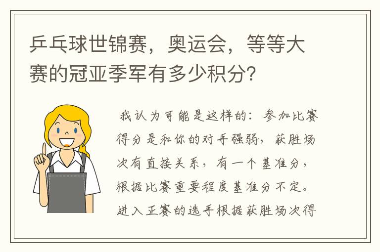 乒乓球世锦赛，奥运会，等等大赛的冠亚季军有多少积分？