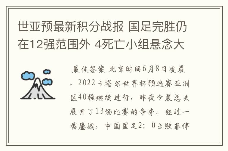 世亚预最新积分战报 国足完胜仍在12强范围外 4死亡小组悬念大