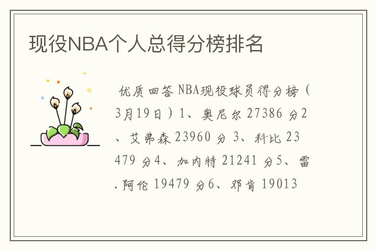 现役NBA个人总得分榜排名