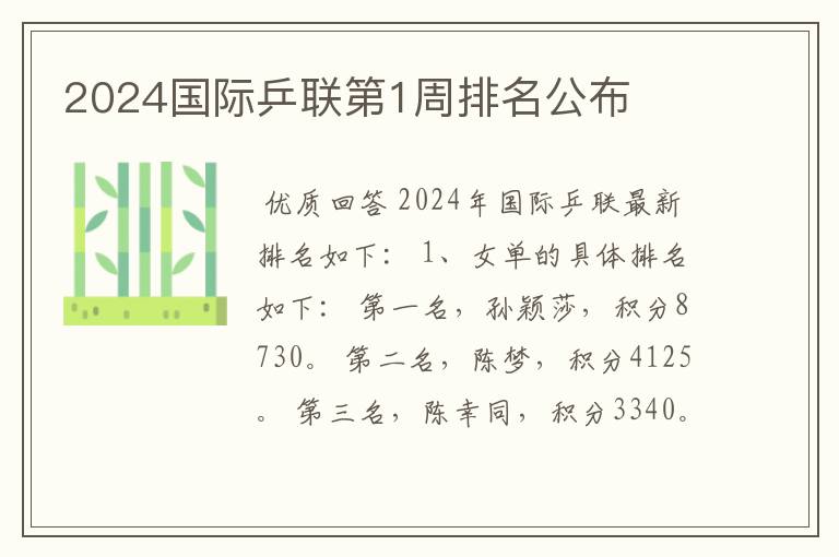 2024国际乒联第1周排名公布