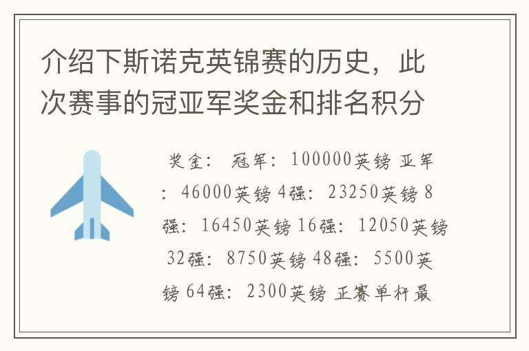 介绍下斯诺克英锦赛的历史，此次赛事的冠亚军奖金和排名积分各是多少？