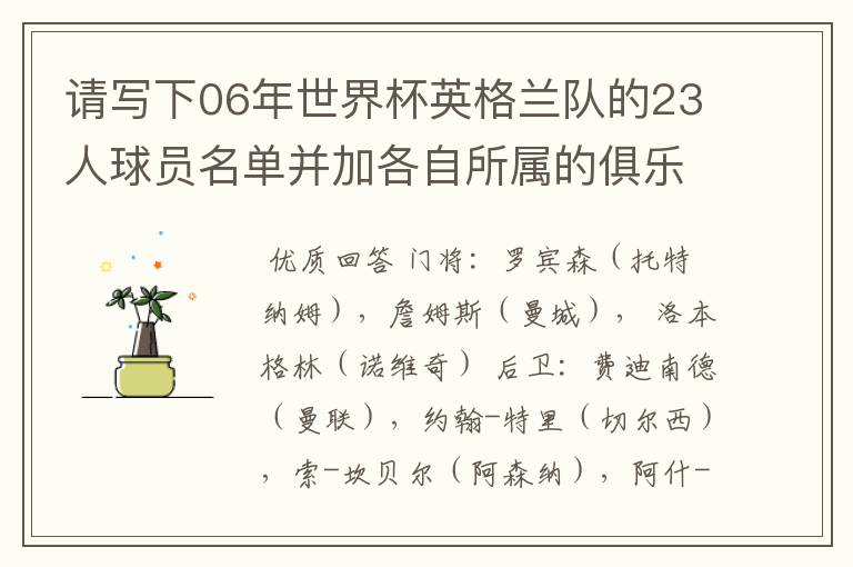 请写下06年世界杯英格兰队的23人球员名单并加各自所属的俱乐部(中英文都要).