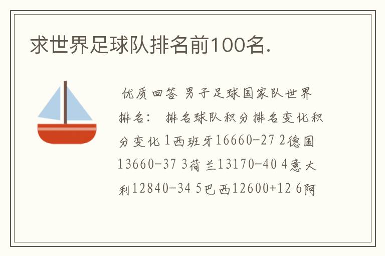 求世界足球队排名前100名.