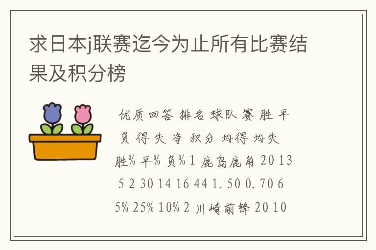 求日本j联赛迄今为止所有比赛结果及积分榜