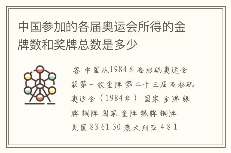 中国参加的各届奥运会所得的金牌数和奖牌总数是多少