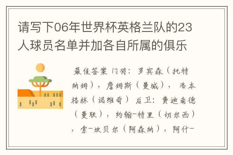 请写下06年世界杯英格兰队的23人球员名单并加各自所属的俱乐部(中英文都要).