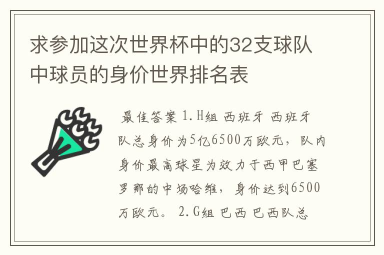 求参加这次世界杯中的32支球队中球员的身价世界排名表