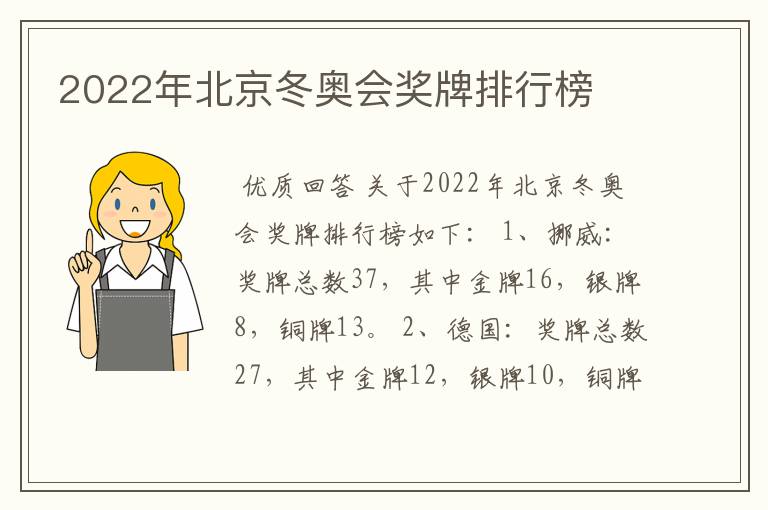 2022年北京冬奥会奖牌排行榜