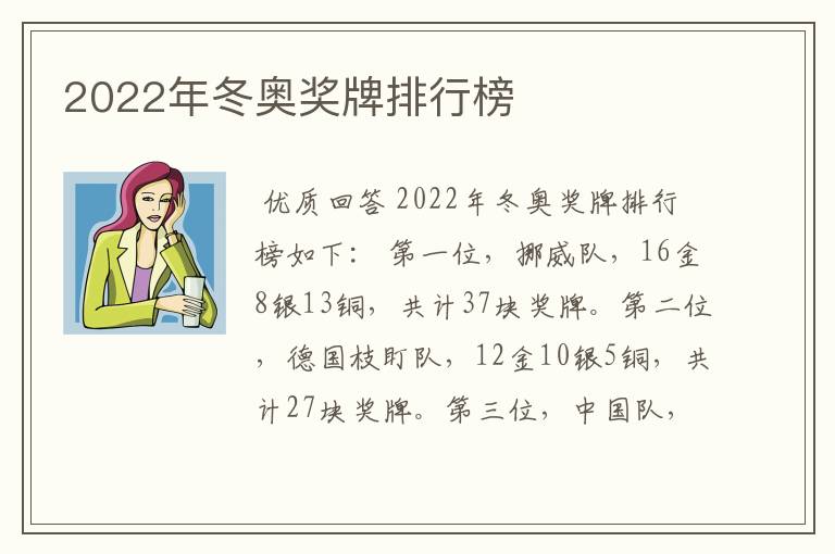 2022年冬奥奖牌排行榜