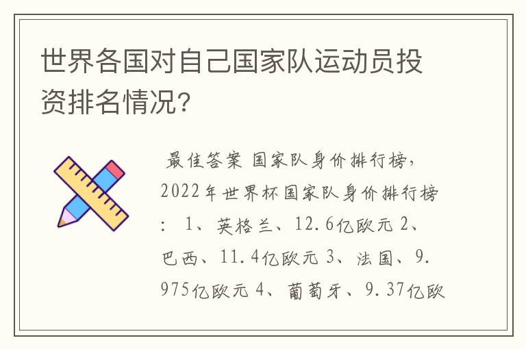 世界各国对自己国家队运动员投资排名情况?