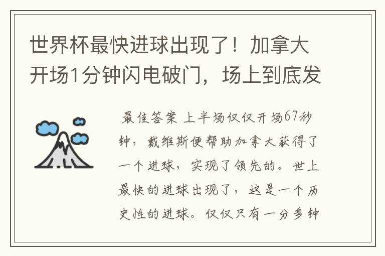 世界杯最快进球出现了！加拿大开场1分钟闪电破门，场上到底发生了什么？