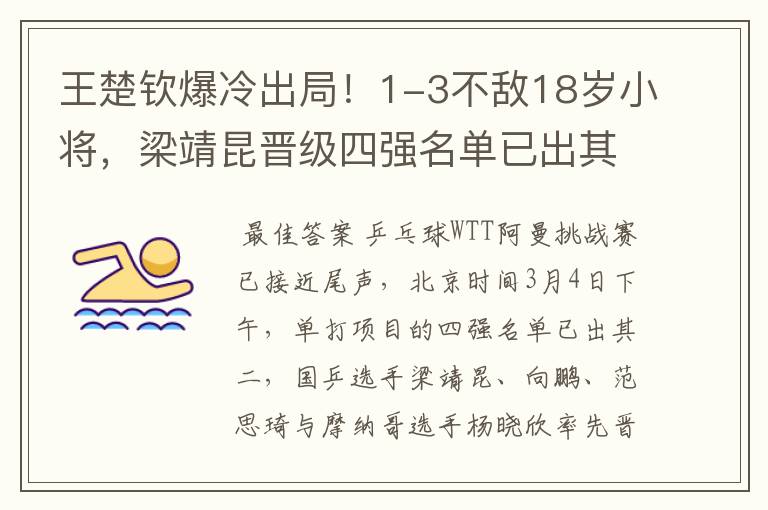 王楚钦爆冷出局！1-3不敌18岁小将，梁靖昆晋级四强名单已出其二