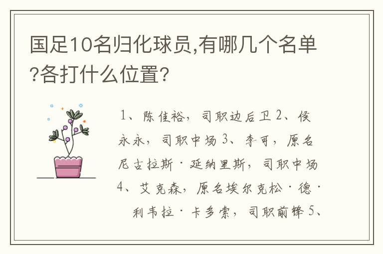 国足10名归化球员,有哪几个名单?各打什么位置?