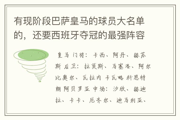 有现阶段巴萨皇马的球员大名单的，还要西班牙夺冠的最强阵容，有吗？