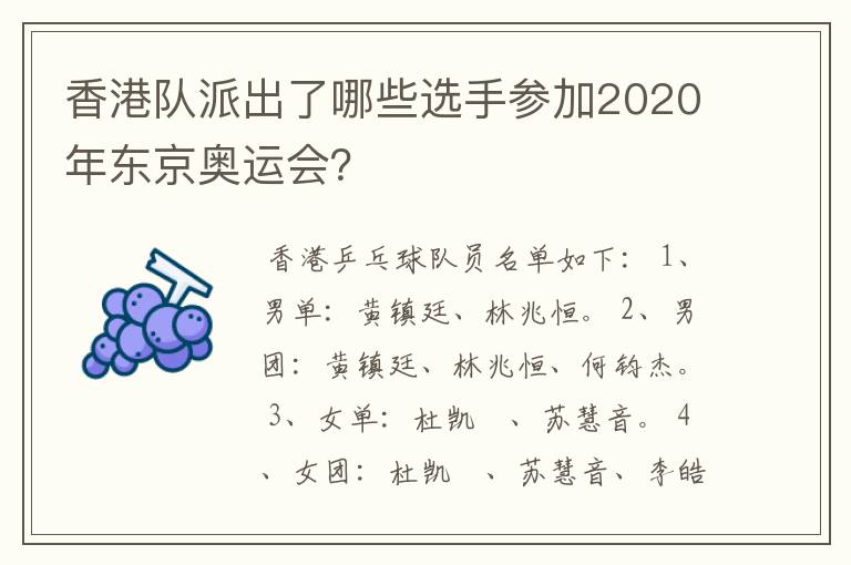 香港队派出了哪些选手参加2020年东京奥运会？