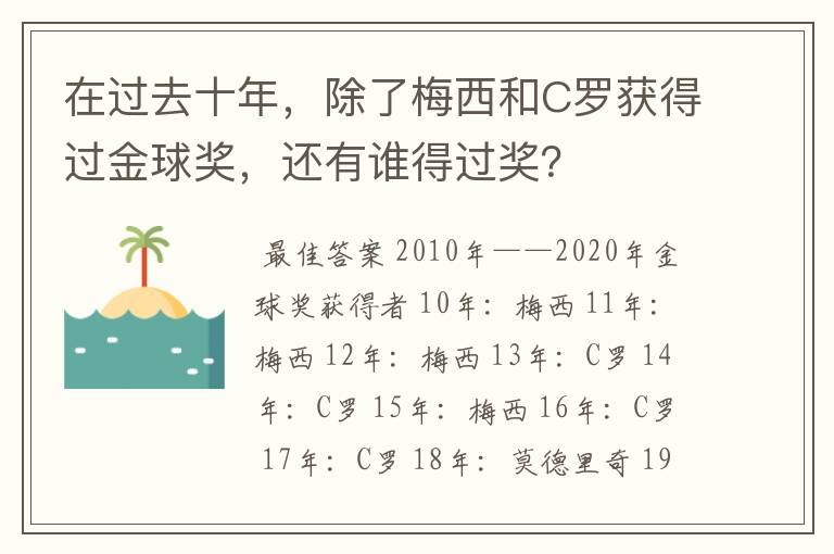 在过去十年，除了梅西和C罗获得过金球奖，还有谁得过奖？