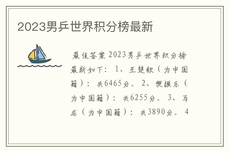 2023男乒世界积分榜最新