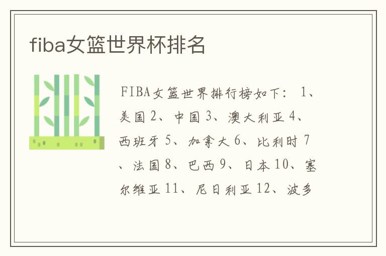 fiba女篮世界杯排名