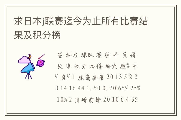 求日本j联赛迄今为止所有比赛结果及积分榜