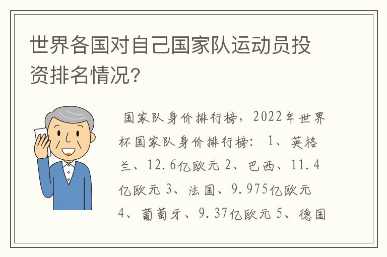 世界各国对自己国家队运动员投资排名情况?