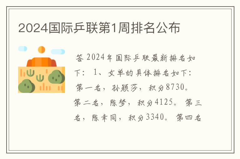 2024国际乒联第1周排名公布