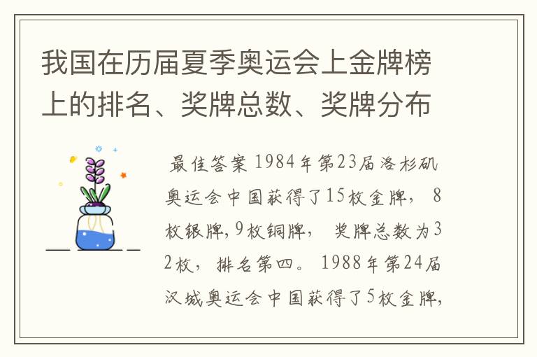 我国在历届夏季奥运会上金牌榜上的排名、奖牌总数、奖牌分布等情况