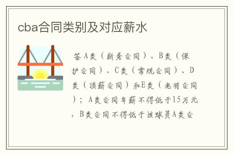 cba合同类别及对应薪水