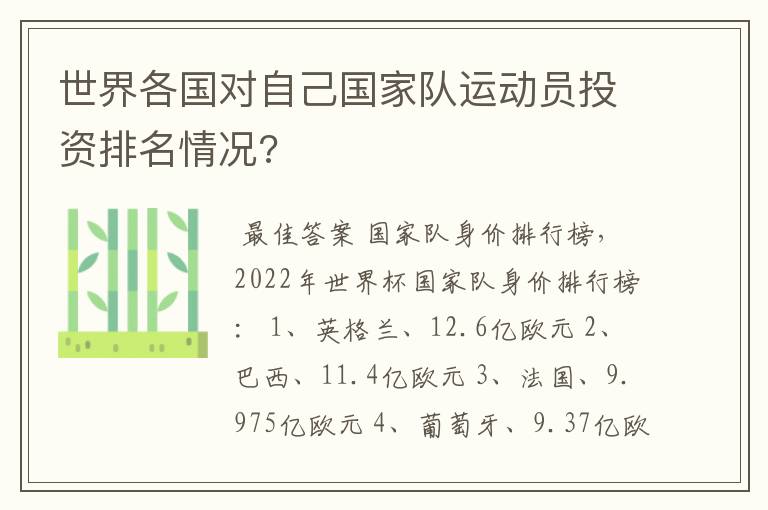 世界各国对自己国家队运动员投资排名情况?