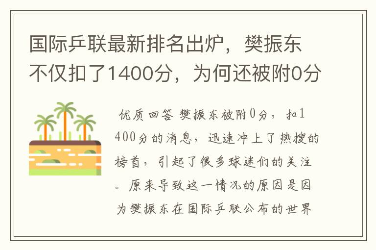 国际乒联最新排名出炉，樊振东不仅扣了1400分，为何还被附0分？