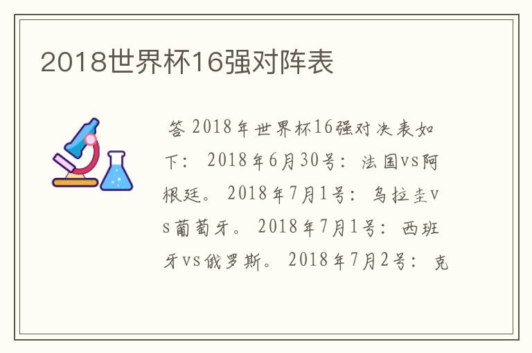 2018世界杯16强对阵表