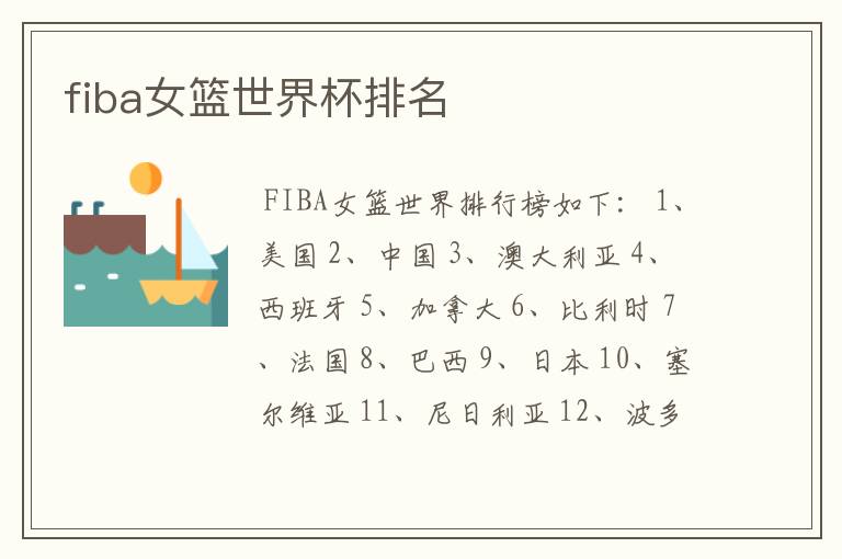 fiba女篮世界杯排名