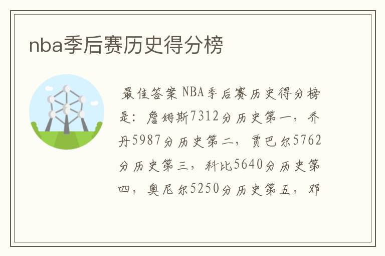 nba季后赛历史得分榜