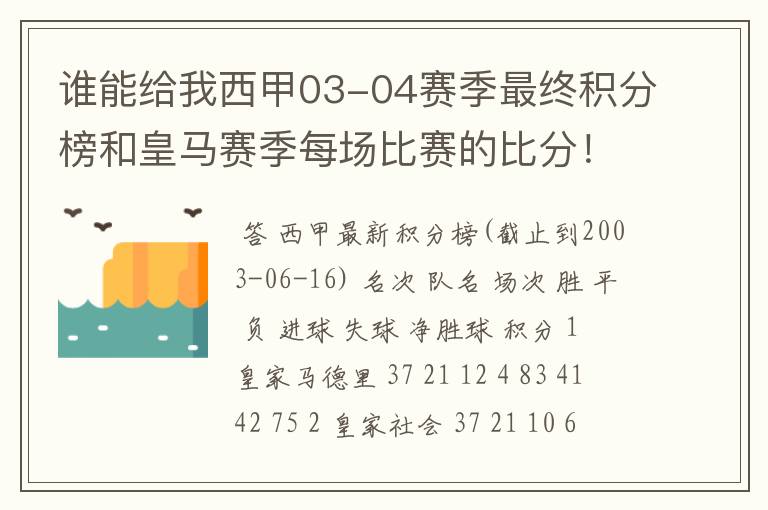 谁能给我西甲03-04赛季最终积分榜和皇马赛季每场比赛的比分！