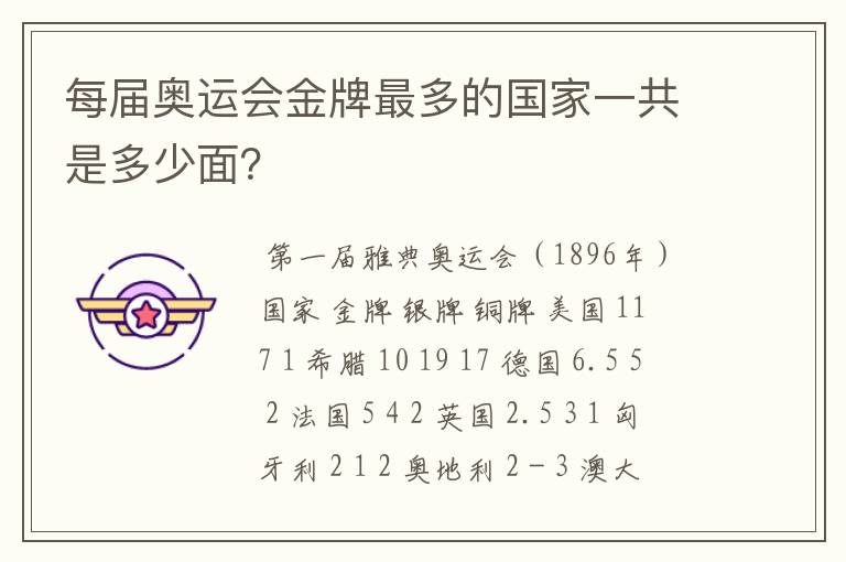 每届奥运会金牌最多的国家一共是多少面？