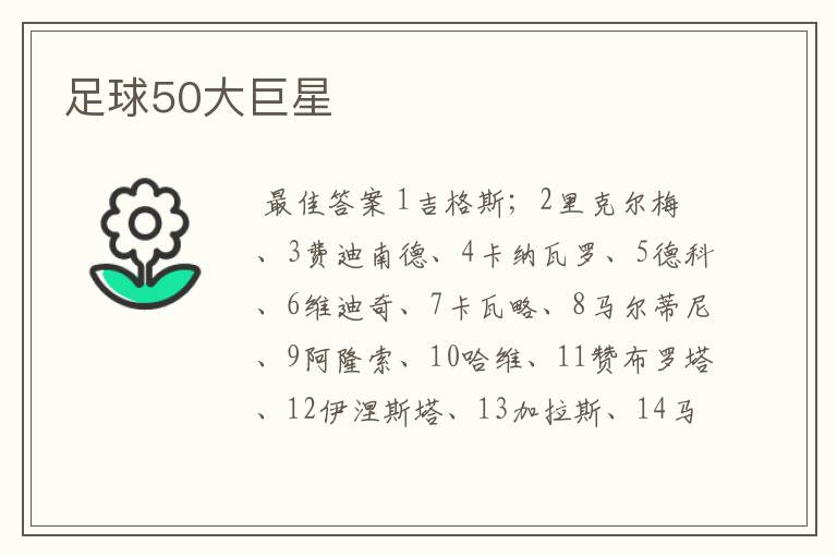 足球50大巨星