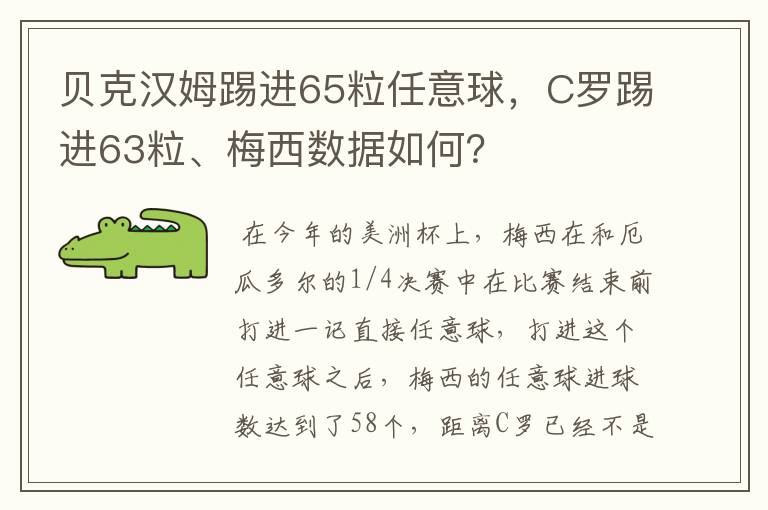 贝克汉姆踢进65粒任意球，C罗踢进63粒、梅西数据如何？