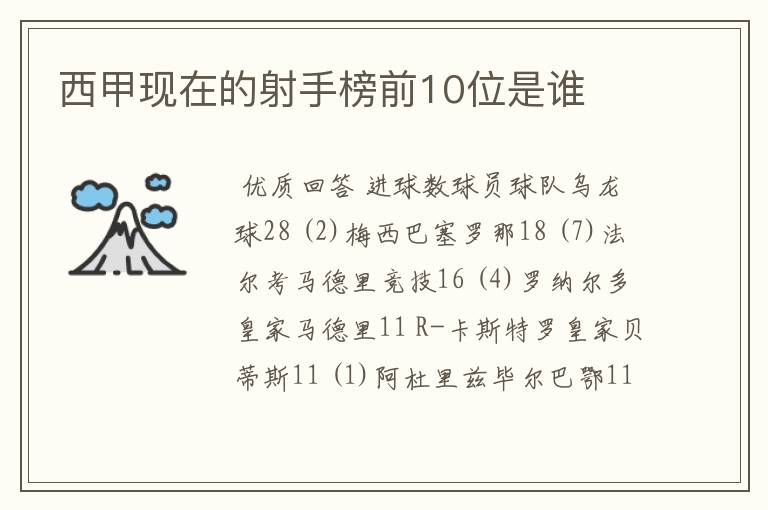 西甲现在的射手榜前10位是谁