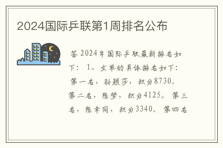 2024国际乒联第1周排名公布