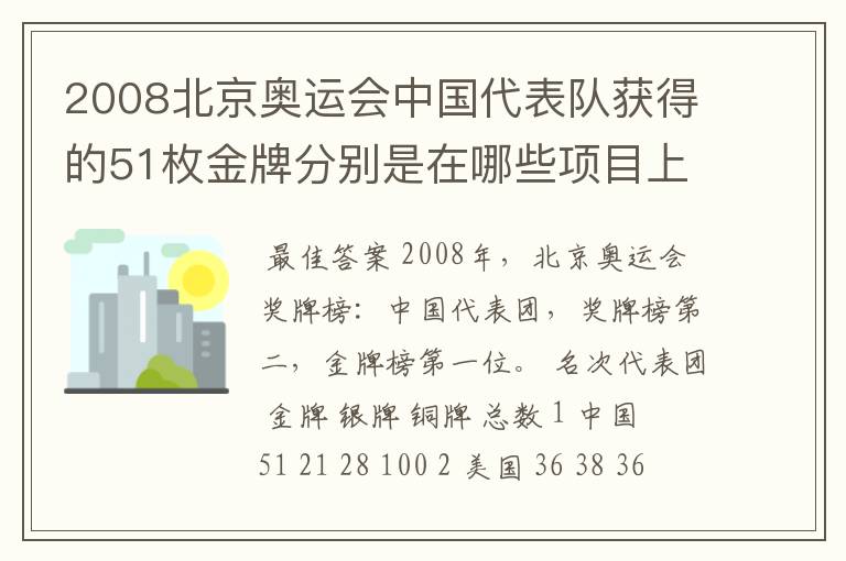 2008北京奥运会中国代表队获得的51枚金牌分别是在哪些项目上获得的