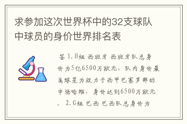 求参加这次世界杯中的32支球队中球员的身价世界排名表