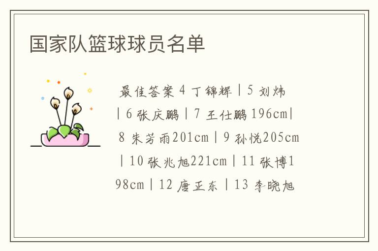 国家队篮球球员名单