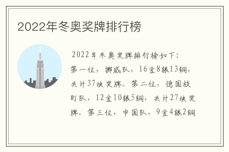 2022年冬奥奖牌排行榜