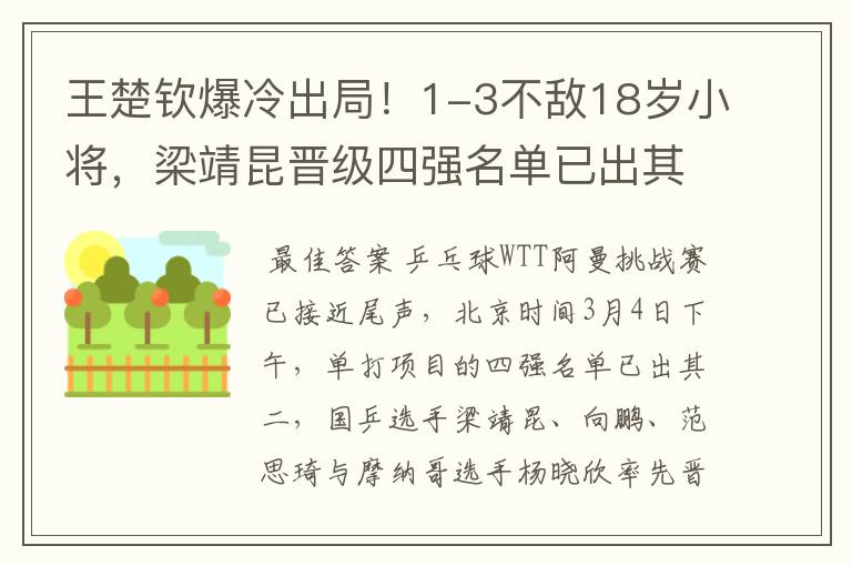 王楚钦爆冷出局！1-3不敌18岁小将，梁靖昆晋级四强名单已出其二