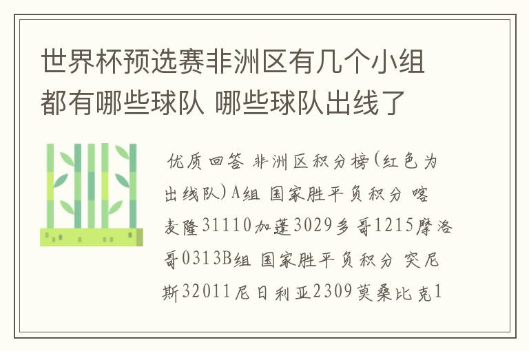 世界杯预选赛非洲区有几个小组都有哪些球队 哪些球队出线了