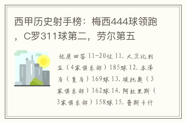 西甲历史射手榜：梅西444球领跑，C罗311球第二，劳尔第五