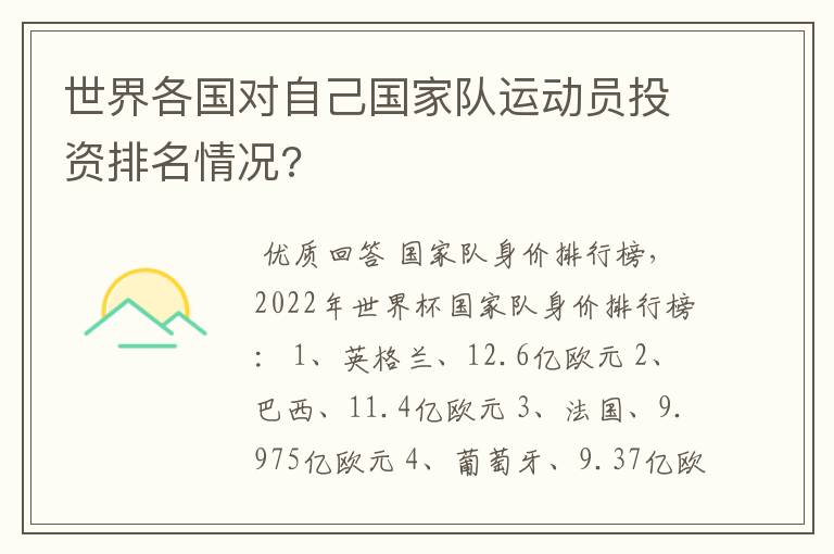 世界各国对自己国家队运动员投资排名情况?